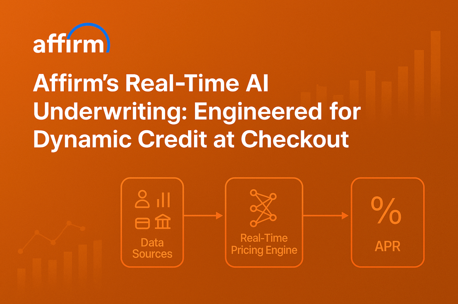 Affirms BNPL Strategy